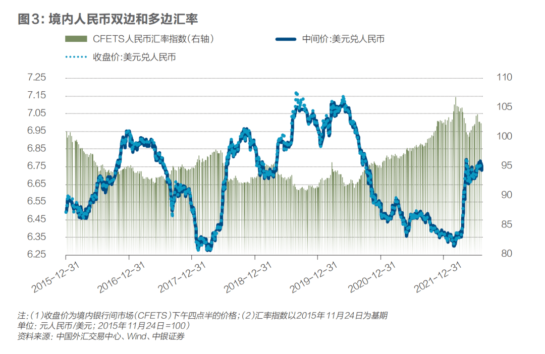 第1845页