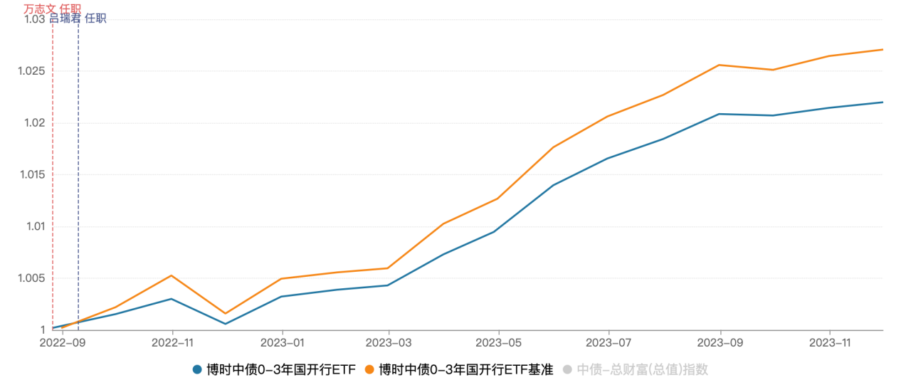 科技 第948页