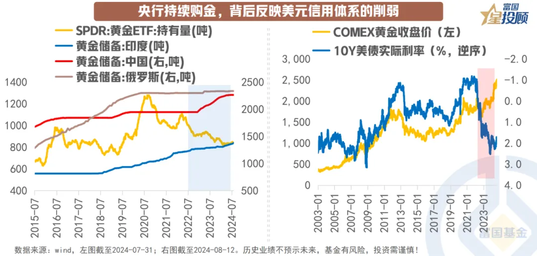 第1838页