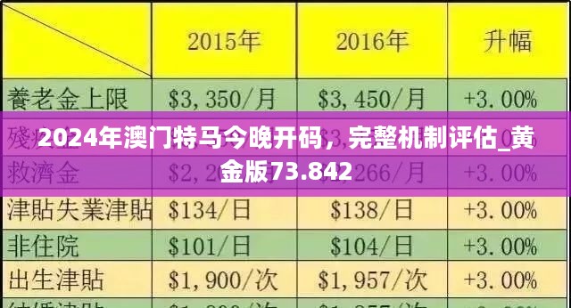 2024新澳门正版免费资本车,最新正品-精选解释解析落实