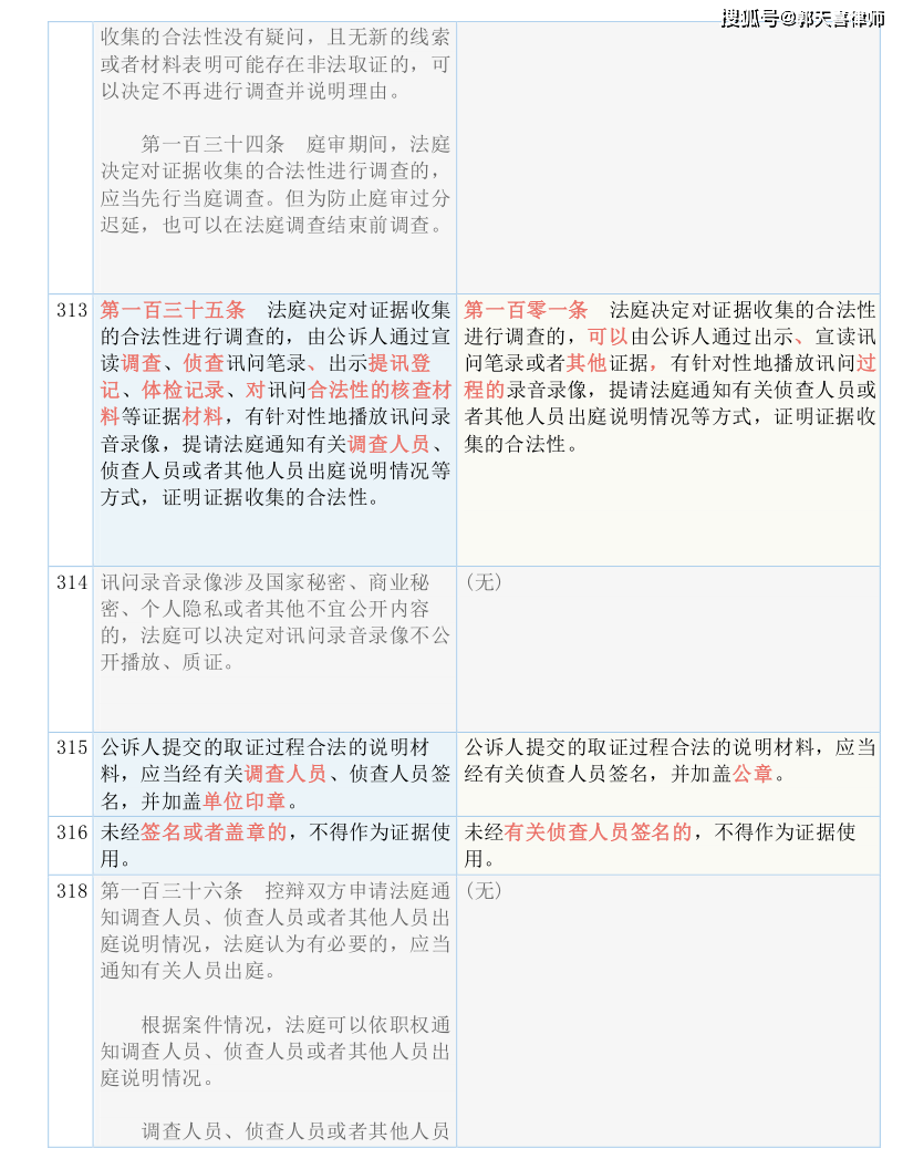 澳门六开彩天天免费资料大全版优势-精选解释解析落实