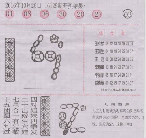 澳门二四六新澳门一肖一码资料大全查询-准确资料解释落实