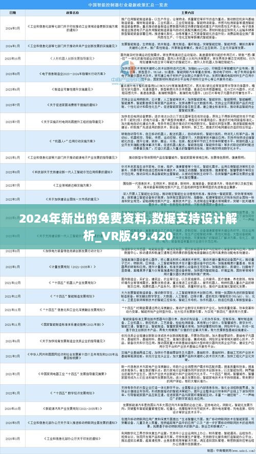 2024年正版资料免费大全1-精选解释解析落实