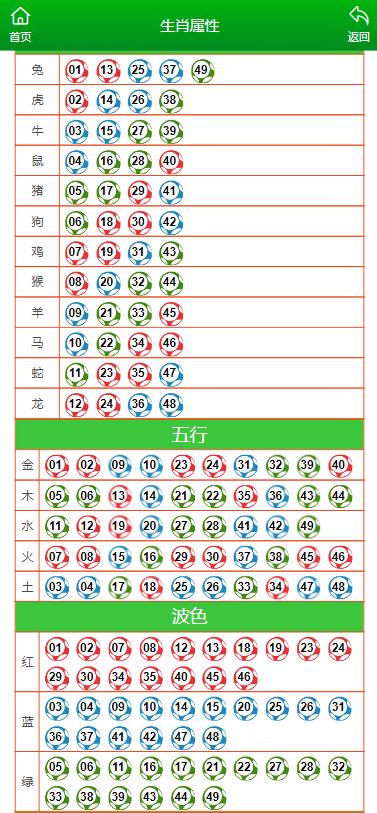 澳门鞋码一肖一-准确资料解释落实