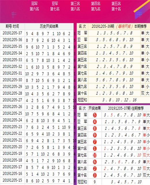 澳门三码三码精准100%-实证分析解释落实