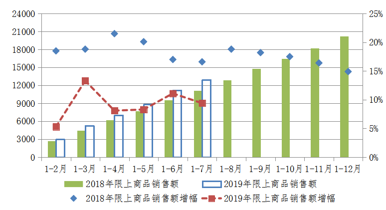 第1846页