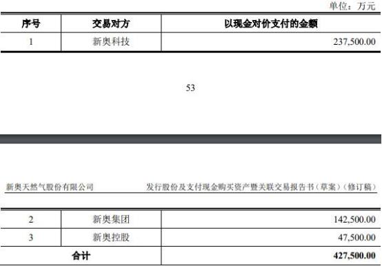 2024新奥精准正版资料-精选解释解析落实