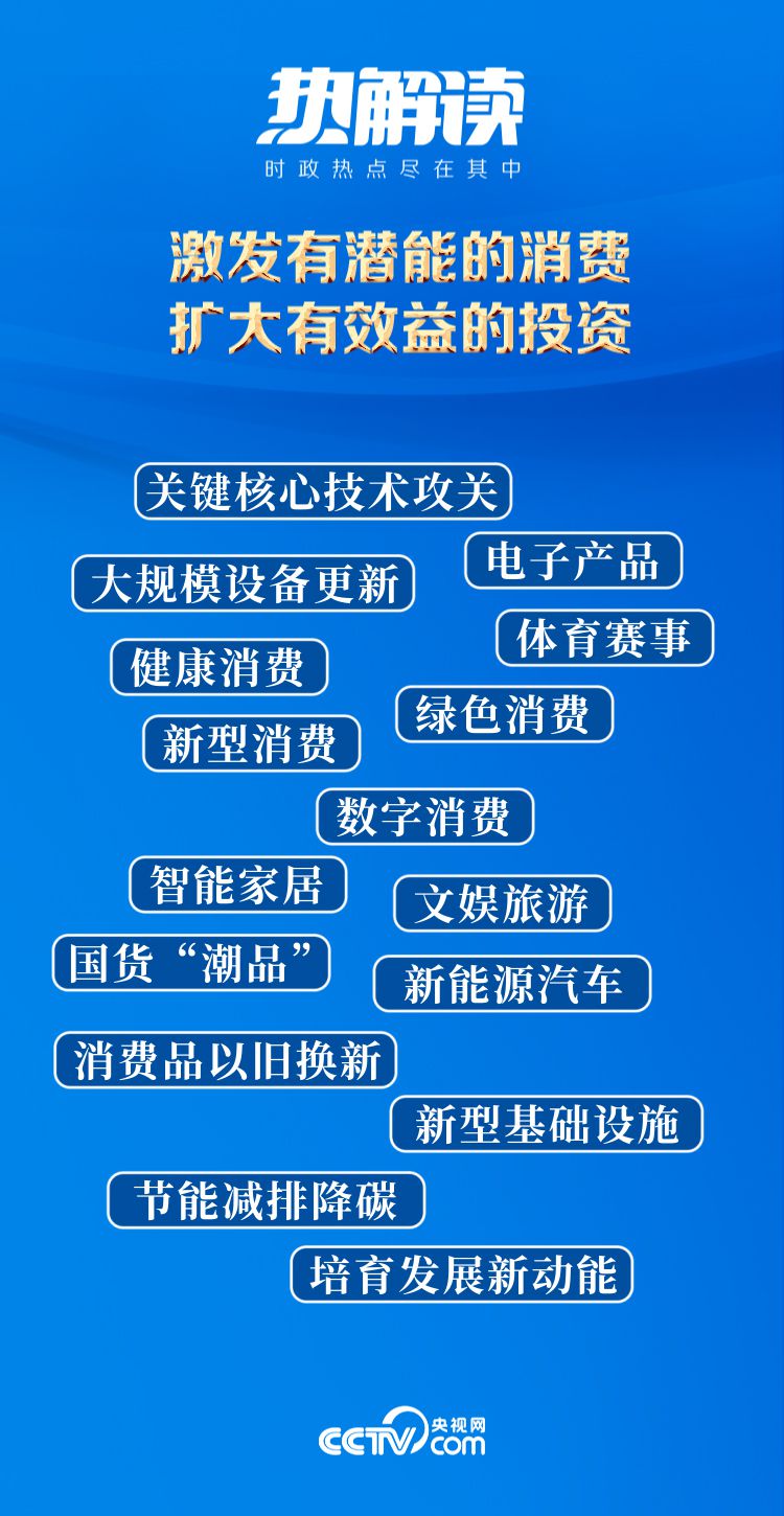 科技 第893页