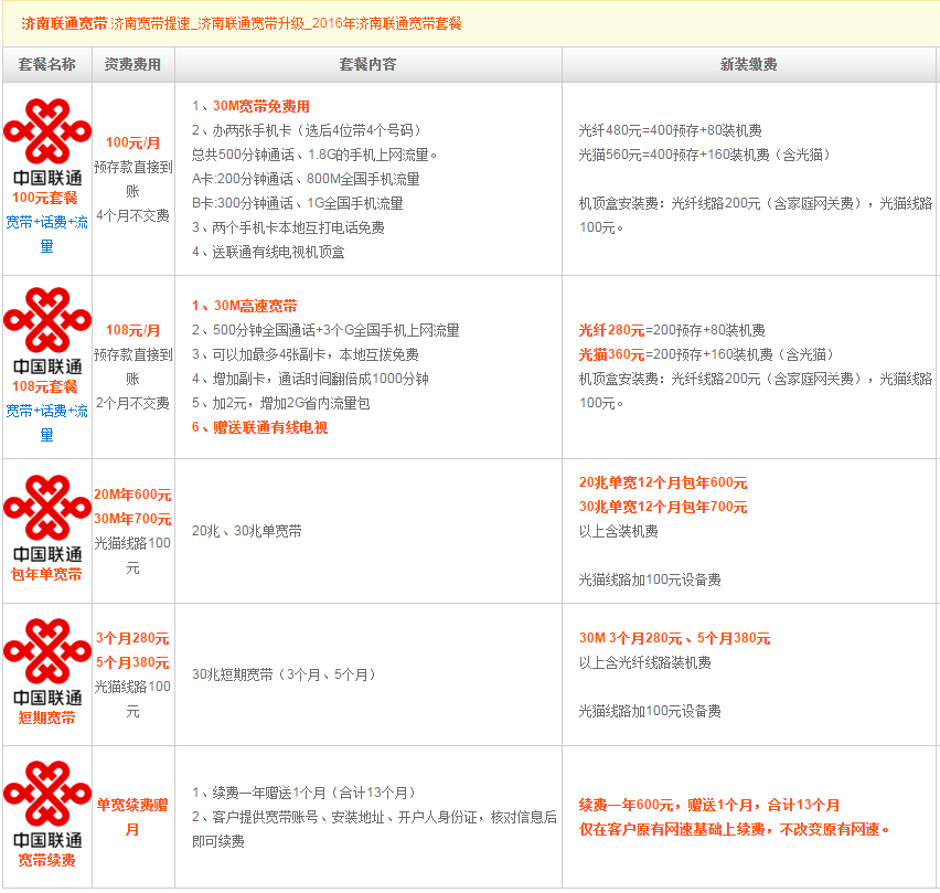 联通宽带最新收费标准详解