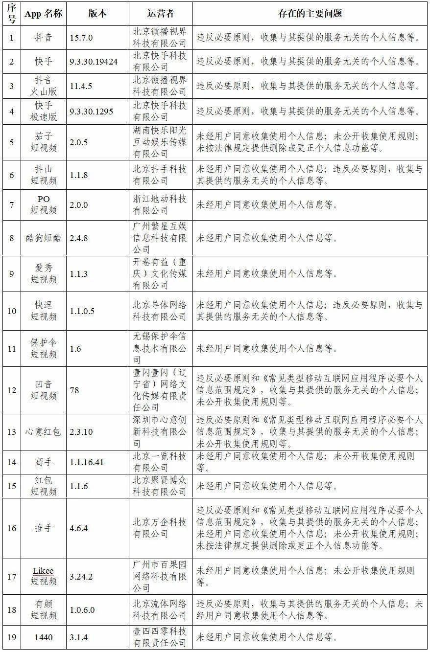 安国厨师最新招聘信息及行业趋势分析