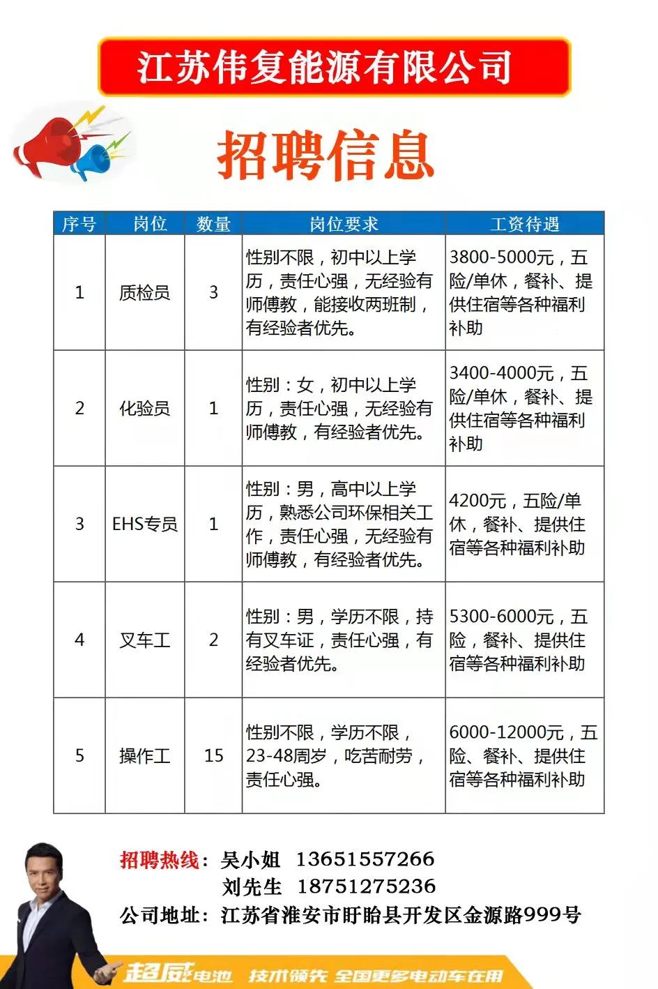 海口港澳工厂最新招聘启事