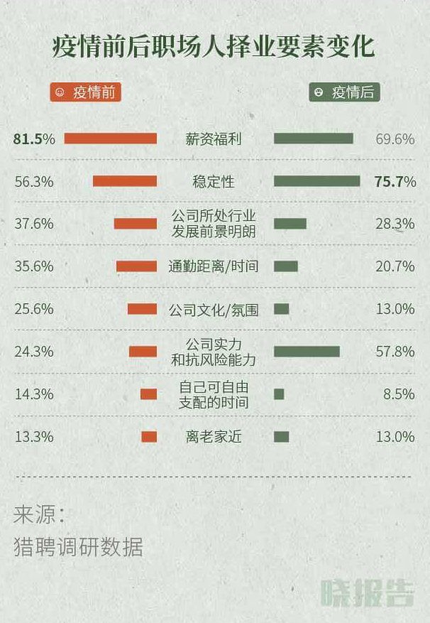 胶南最新招聘信息巷——职场人的新导航