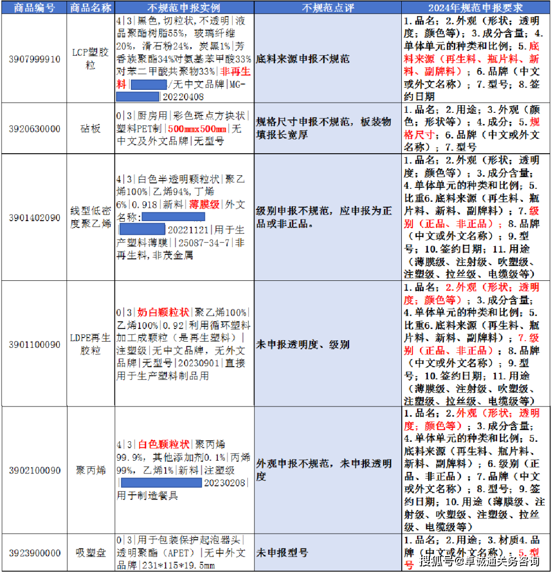 2017年彩库宝典最新指南