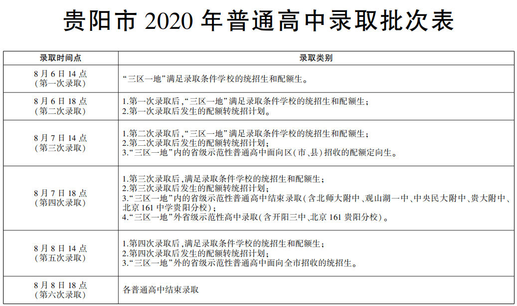 科目一考试注意事项最新指南