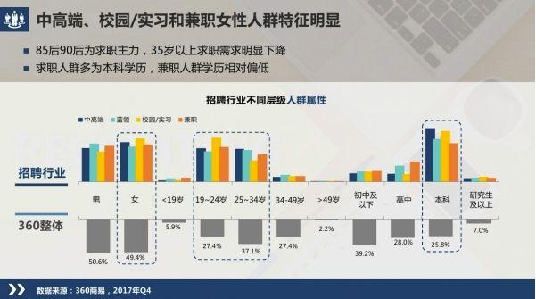 贵港司机最新招聘信息及行业趋势分析