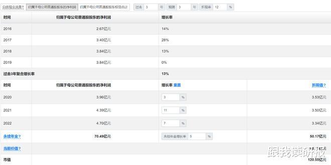 广州酒家股票最新情况分析