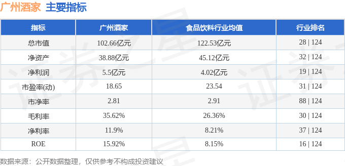 瓜瓜丰城棋牌最新版，游戏魅力与社区文化的融合