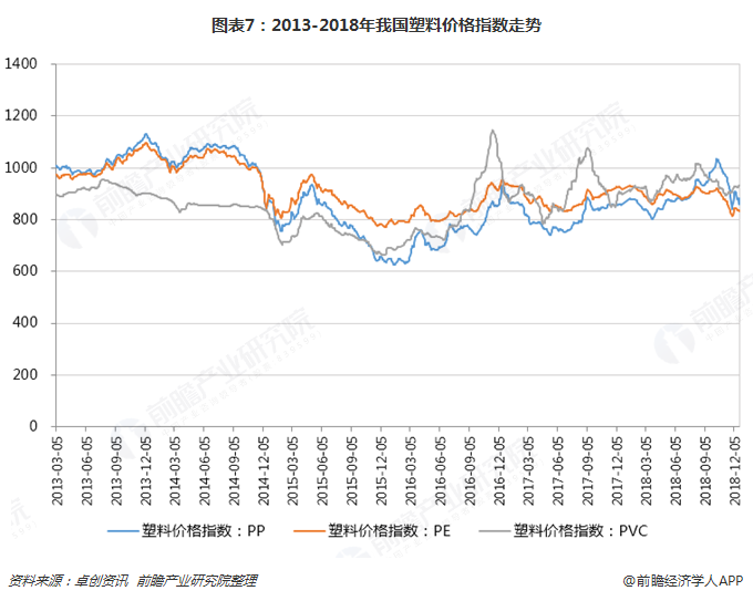 台州废铝价格最新行情分析