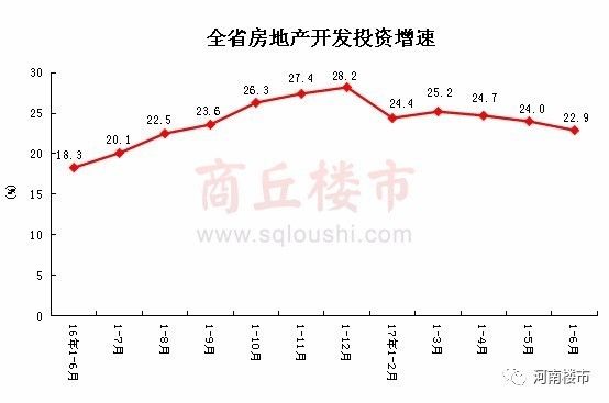 曹县房价走势分析，聚焦2017年最新房价动态