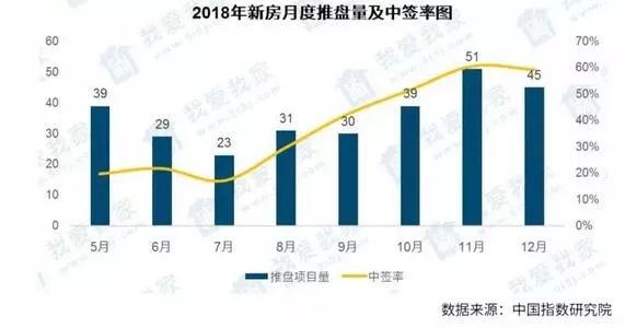 肇庆敏捷城最新房价，市场走势与购房指南