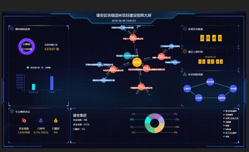 能量锎的最新消息，探索未知领域的先锋科技突破