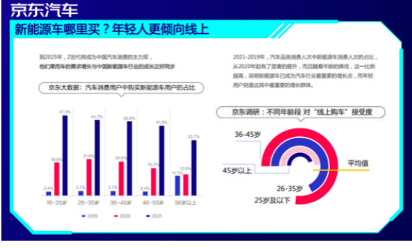 最新Fortify版本，强化安全与性能，引领软件质量新时代