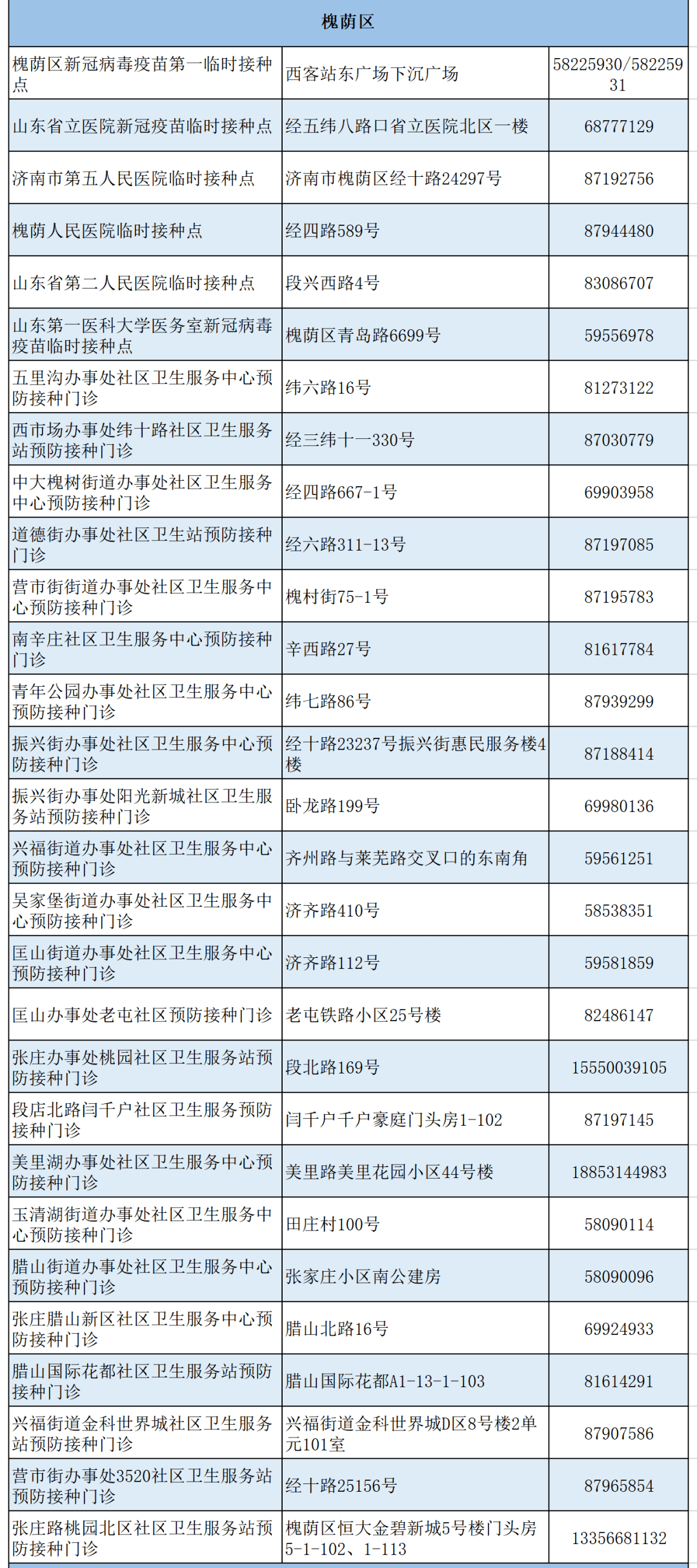 最新NBA球队队员名单概览