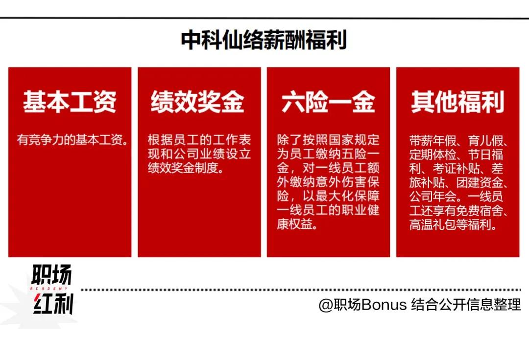 阳谷最新招聘信息，女工岗位全面开放，职业发展机会多多