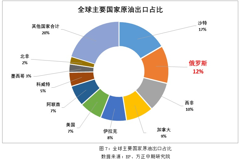 俄罗斯对韩国的最新制裁，影响与前景分析