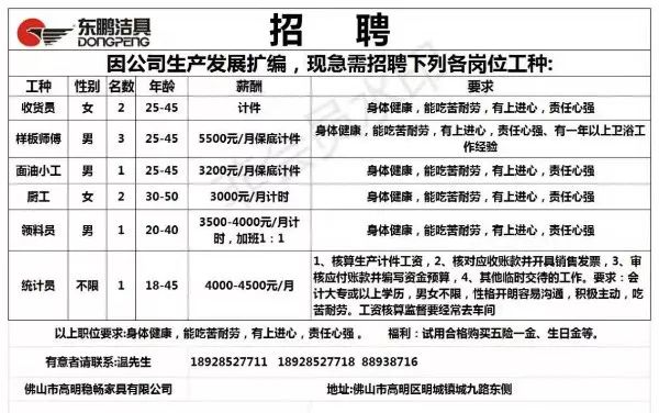 景县最新招工信息——今日招聘启事