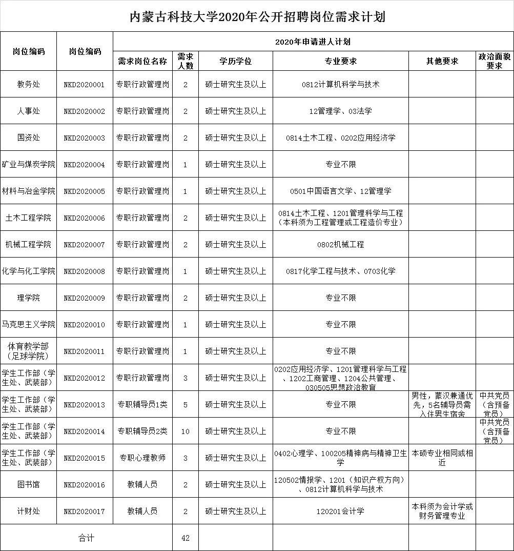 包头停水通知最新公告，应对水资源短缺，保障居民用水安全