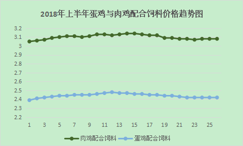 河北钢筋价格最新行情分析