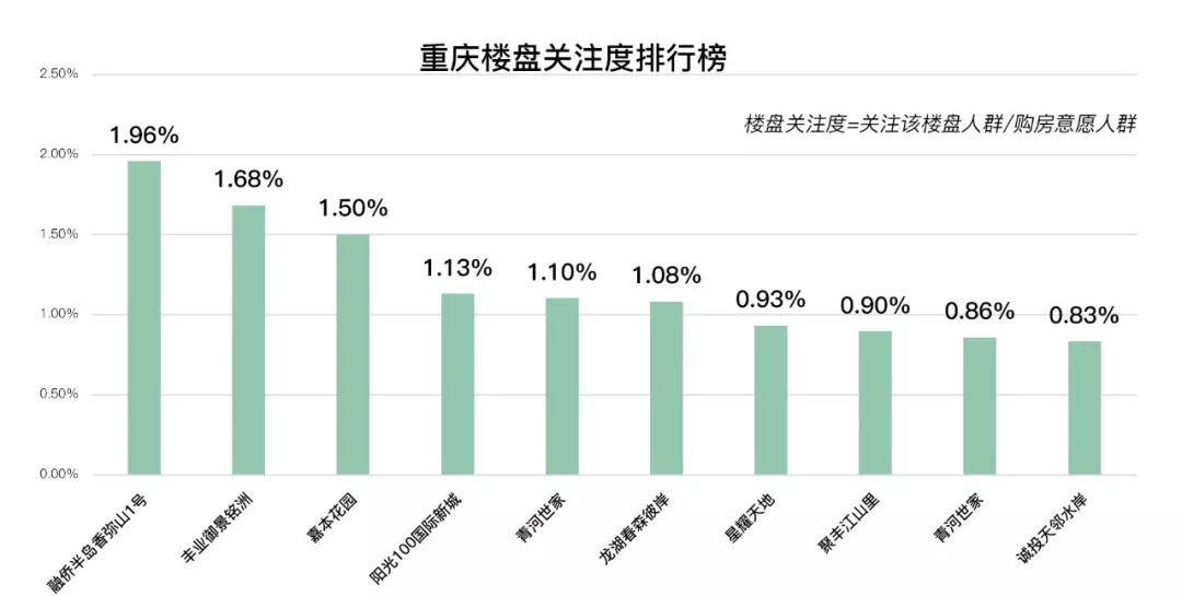 武威房价最新消息，市场走势与购房指南