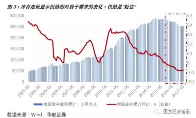 泗水房价最新消息，市场走势、影响因素及未来展望