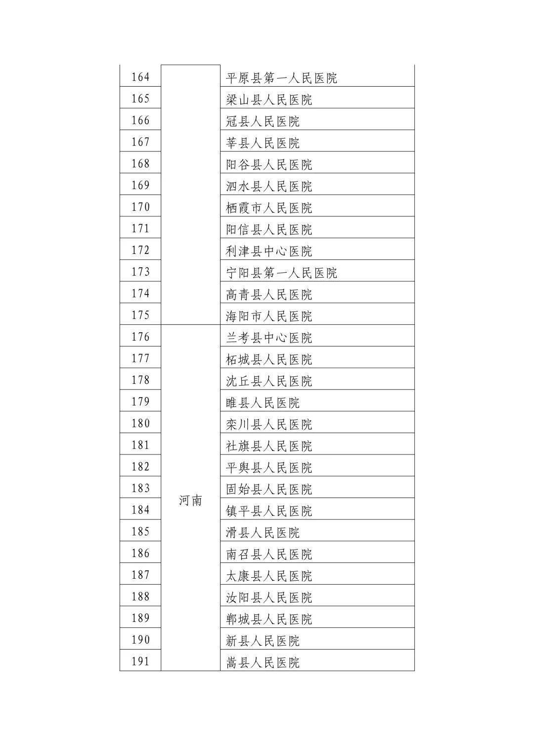 清徐县最新领导名单及其工作展望