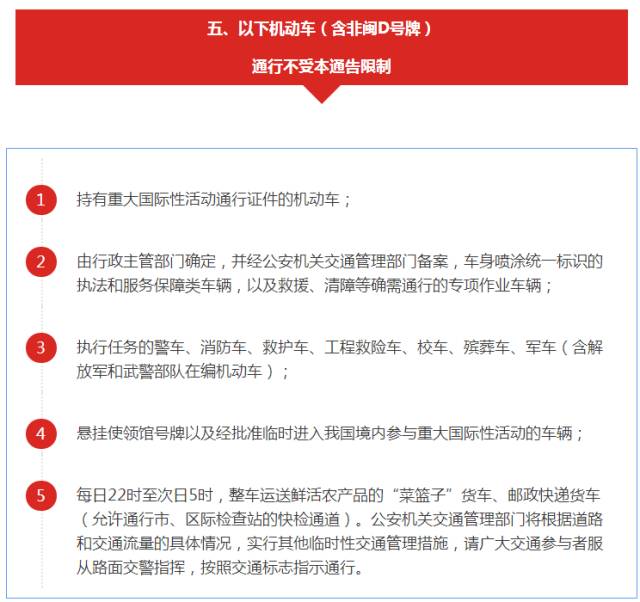 关于厦门限号最新通知的全面解读