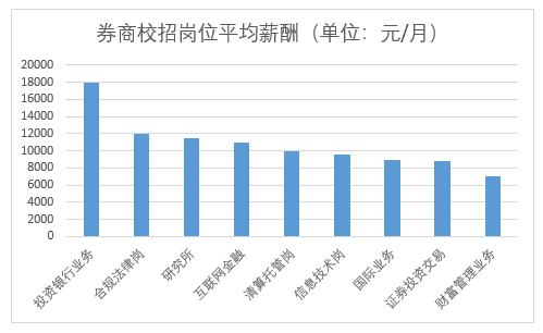 林州司机最新招聘信息及行业趋势分析