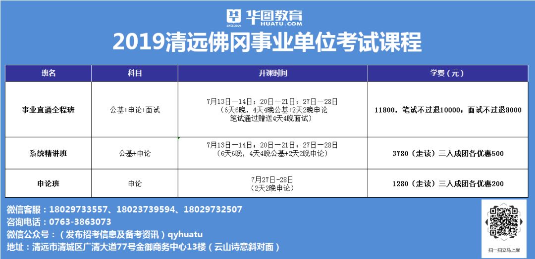 清远阳山最新招聘信息概览