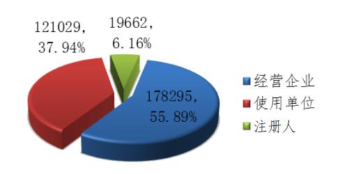 不良事件分级最新标准，构建更加完善的医疗安全体系