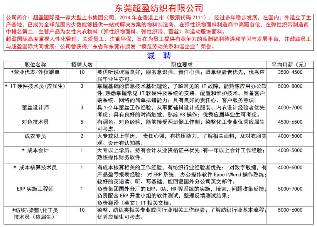 东莞搓牙招聘最新信息，行业人才的热切关注