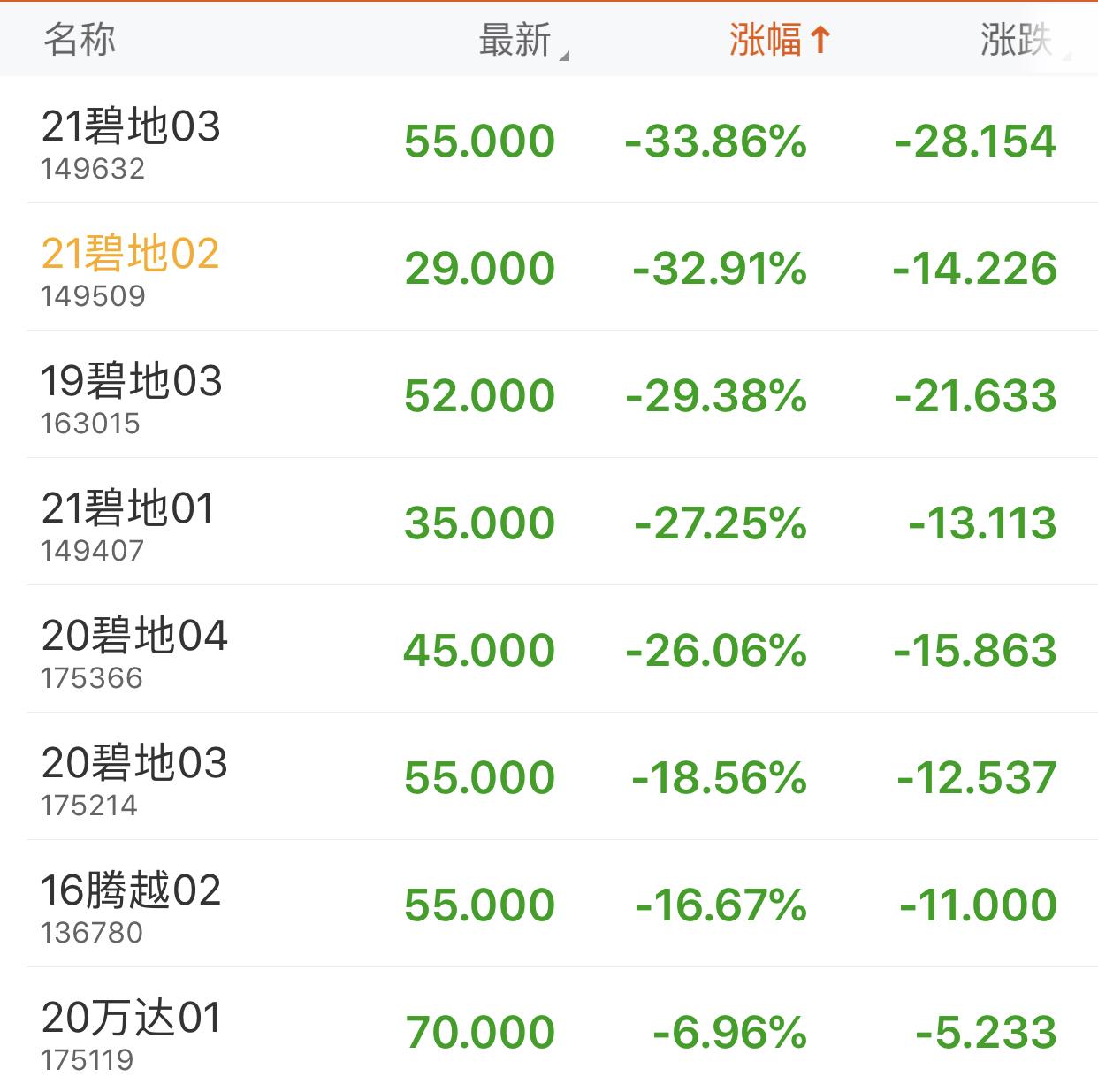 今日铁粉价格最新动态分析