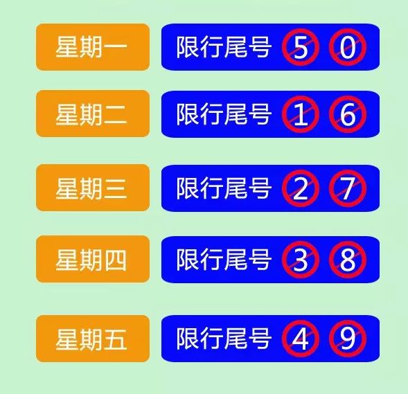 定州限行通知最新动态，深入解读与影响分析（2017年）