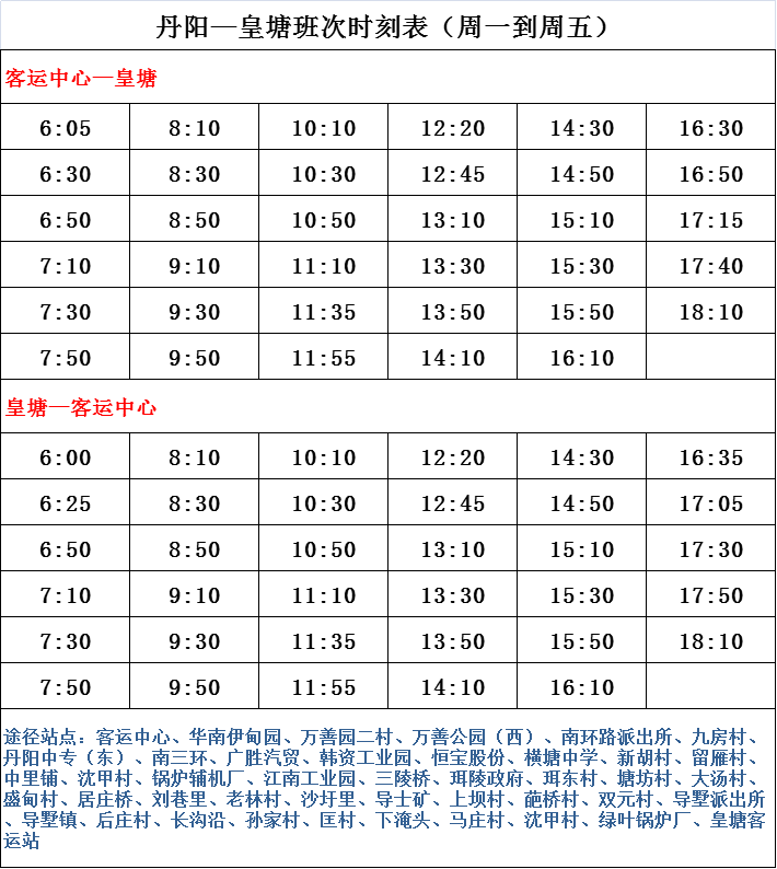 最新皮试液配置表及其应用