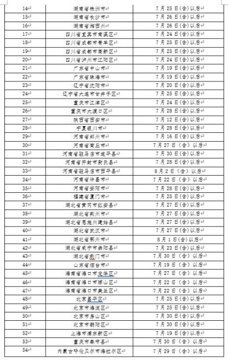 内江市干部最新信息概览