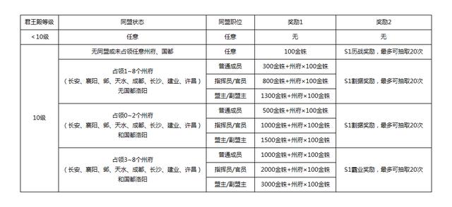 最新法乙比赛结果及其影响