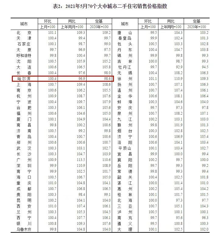 宁乡水木清华最新房价概况及市场趋势分析