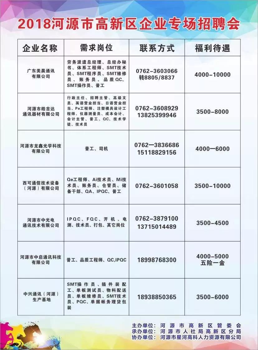 新郑药厂最新招聘信息及其相关解读