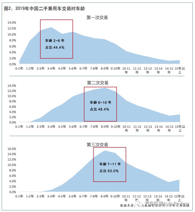 怀宁高河最新房价动态，市场走势与未来展望