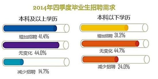 烟台最新招聘行车工——职业前景与人才需求解析