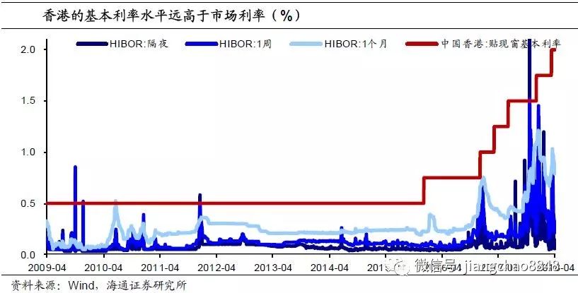 德州楼房最新走势图，市场趋势深度解析